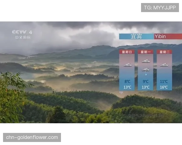 天气预报更新：澳大利亚大奖赛正赛日降水概率升至60%