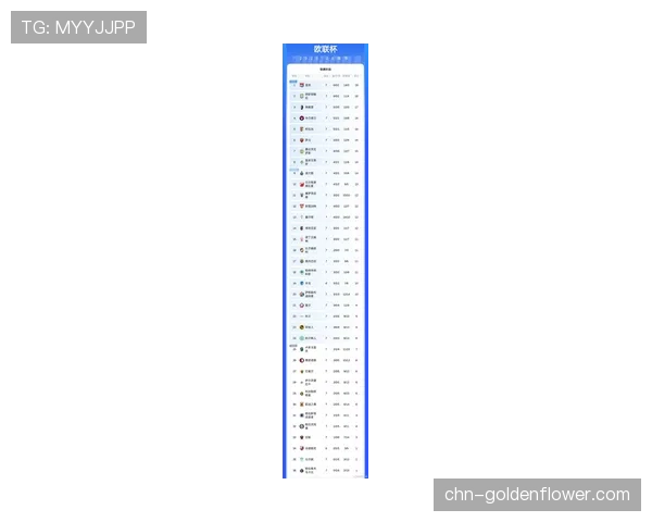 欧足联发布报告：上赛季欧冠赛事碳足迹同比降低12%